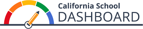 CA Dashboard